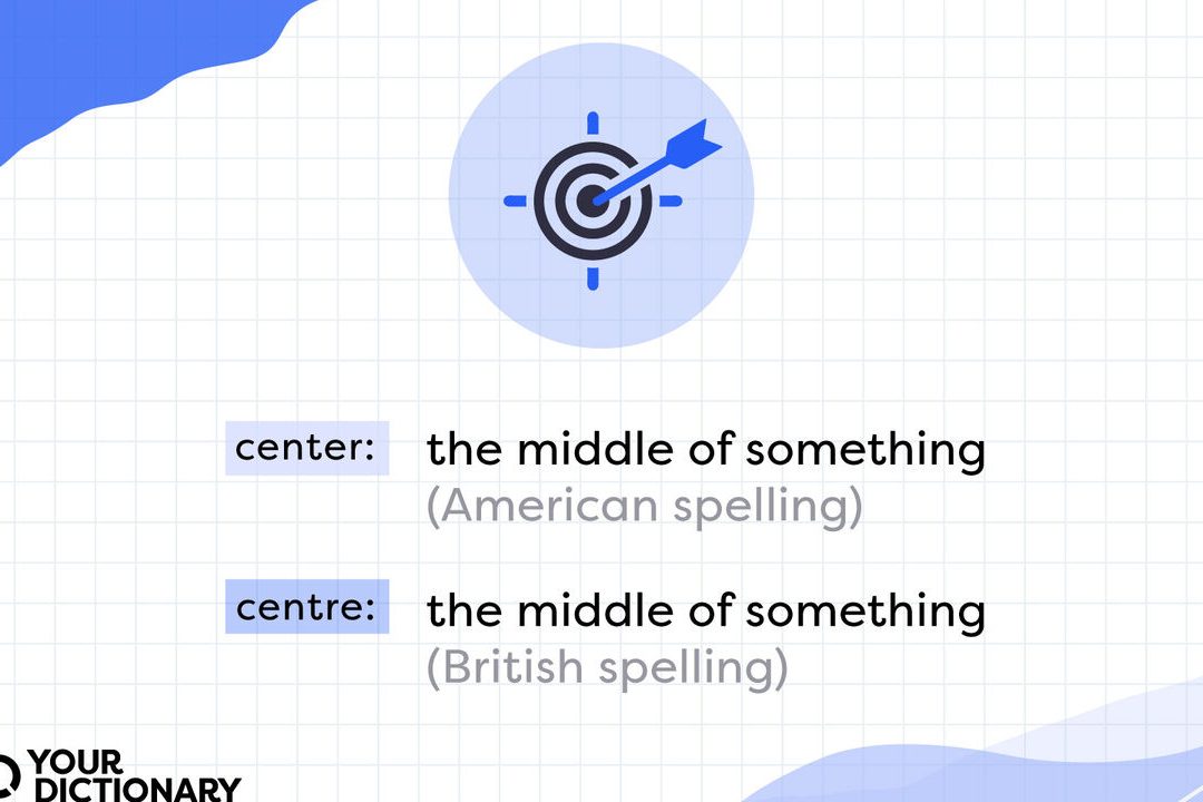 centre